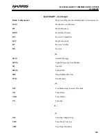 Preview for 94 page of Harris RF-5800H System Installation/Maintenance Manual