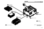 Preview for 101 page of Harris RF-5800H System Installation/Maintenance Manual