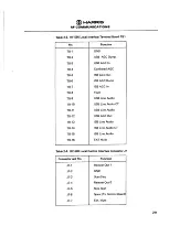 Preview for 29 page of Harris RF-590 Instruction Manual