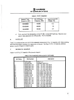 Preview for 295 page of Harris RF-590 Instruction Manual