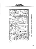 Preview for 299 page of Harris RF-590 Instruction Manual