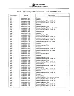 Preview for 506 page of Harris RF-590 Instruction Manual