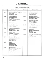 Preview for 536 page of Harris RF-590 Instruction Manual