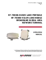 Preview for 1 page of Harris RF-7800B-DUO24 Operation Manuals