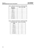 Предварительный просмотр 45 страницы Harris RF-7800W-OU49 series Installation & Operation Manual