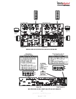 Preview for 23 page of Harris RMXDIGITAL Operation & Technical Manual