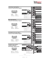 Preview for 31 page of Harris RMXDIGITAL Operation & Technical Manual