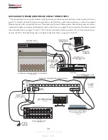 Preview for 36 page of Harris RMXDIGITAL Operation & Technical Manual