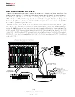 Preview for 42 page of Harris RMXDIGITAL Operation & Technical Manual