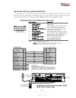 Preview for 43 page of Harris RMXDIGITAL Operation & Technical Manual