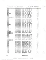 Предварительный просмотр 61 страницы Harris STM-1 Technical Manual