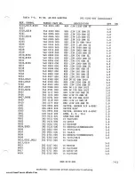 Предварительный просмотр 62 страницы Harris STM-1 Technical Manual