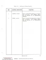 Предварительный просмотр 17 страницы Harris SX-1 Operator'S Manual