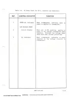 Предварительный просмотр 23 страницы Harris SX-1 Operator'S Manual