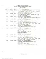 Preview for 3 page of Harris SX-1 Technical Manual