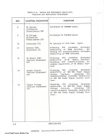 Preview for 30 page of Harris SX-1 Technical Manual