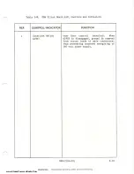 Preview for 41 page of Harris SX-1 Technical Manual