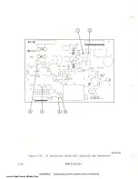 Preview for 42 page of Harris SX-1 Technical Manual