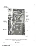 Preview for 44 page of Harris SX-1 Technical Manual