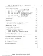 Preview for 106 page of Harris SX-1 Technical Manual