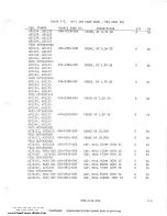 Preview for 193 page of Harris SX-1 Technical Manual