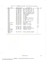 Preview for 207 page of Harris SX-1 Technical Manual