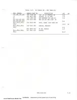 Preview for 209 page of Harris SX-1 Technical Manual