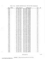 Preview for 211 page of Harris SX-1 Technical Manual