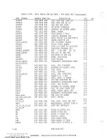 Preview for 220 page of Harris SX-1 Technical Manual