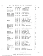 Preview for 221 page of Harris SX-1 Technical Manual