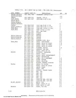 Preview for 222 page of Harris SX-1 Technical Manual