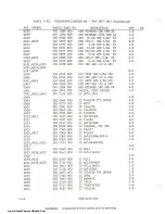 Preview for 232 page of Harris SX-1 Technical Manual