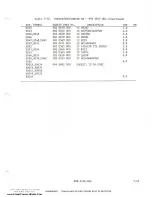 Preview for 233 page of Harris SX-1 Technical Manual