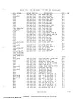 Preview for 237 page of Harris SX-1 Technical Manual