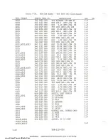 Preview for 238 page of Harris SX-1 Technical Manual