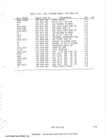 Preview for 241 page of Harris SX-1 Technical Manual