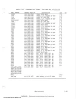 Preview for 243 page of Harris SX-1 Technical Manual