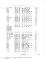 Preview for 245 page of Harris SX-1 Technical Manual