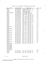 Preview for 246 page of Harris SX-1 Technical Manual