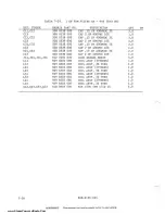 Preview for 248 page of Harris SX-1 Technical Manual