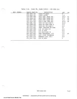 Preview for 253 page of Harris SX-1 Technical Manual