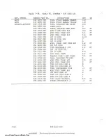 Preview for 258 page of Harris SX-1 Technical Manual