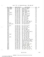 Preview for 259 page of Harris SX-1 Technical Manual