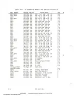 Preview for 260 page of Harris SX-1 Technical Manual