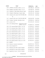 Preview for 262 page of Harris SX-1 Technical Manual