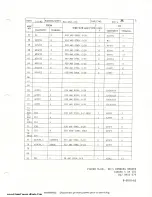 Preview for 291 page of Harris SX-1 Technical Manual