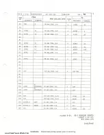 Preview for 292 page of Harris SX-1 Technical Manual