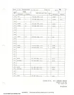 Preview for 293 page of Harris SX-1 Technical Manual