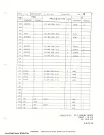 Preview for 294 page of Harris SX-1 Technical Manual