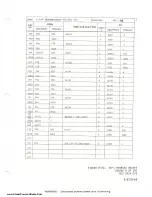 Preview for 295 page of Harris SX-1 Technical Manual